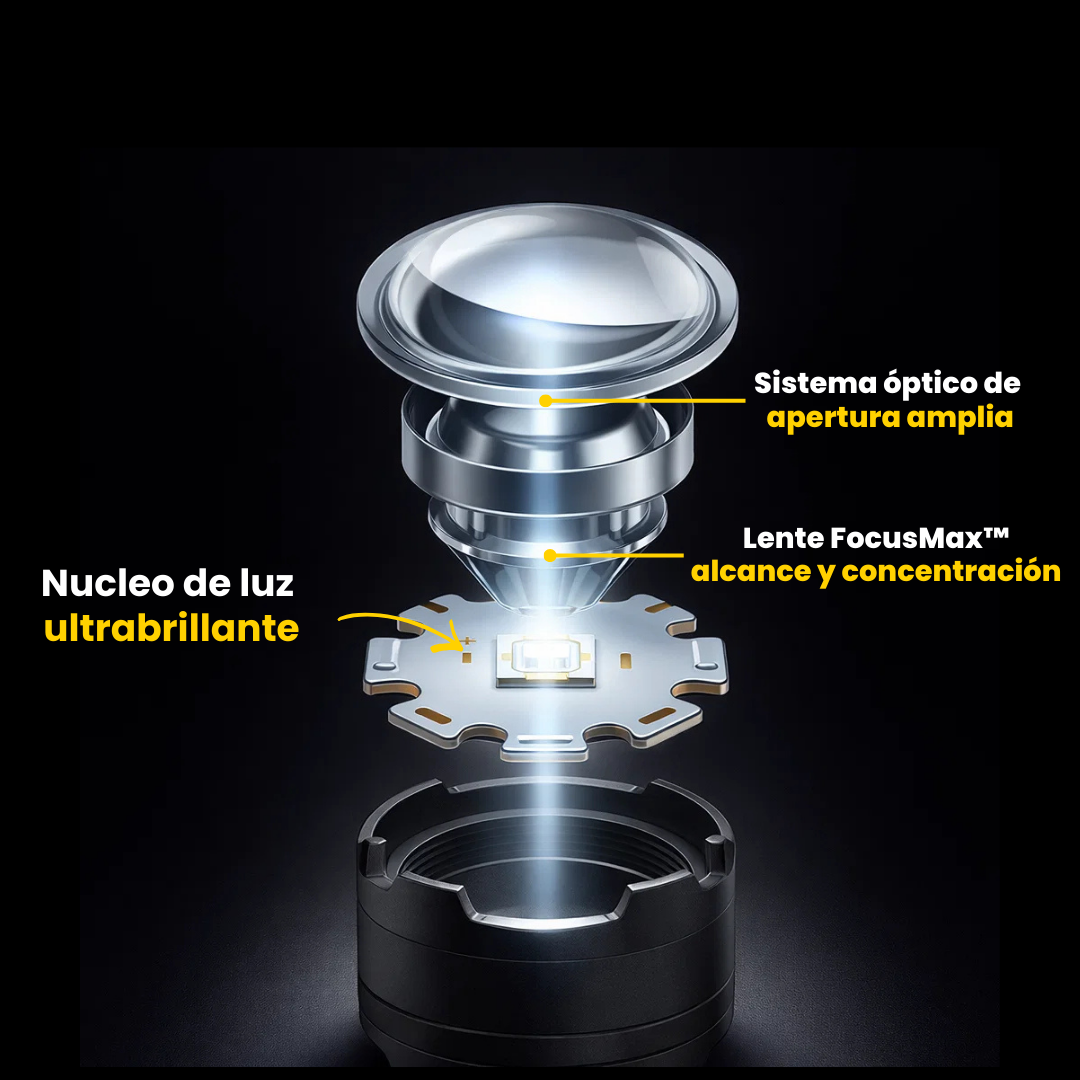 Laser Pro Max™ – Linterna táctica de largo alcance 800M