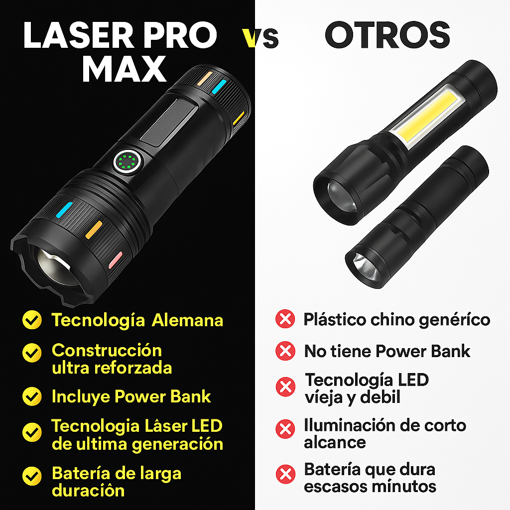 OFERTA RELÁMPAGO: LÁSER PRO MAX™ - ¡LA LINTERNA MÁS POTENTE! - Tienda Oficial