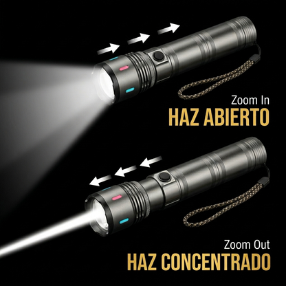 Laser Pro Max Platinum 3X™ | Triple LED Largo alcance +900 Metros