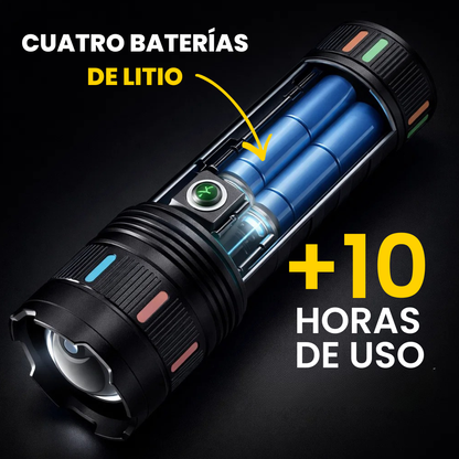 Laser Pro Max™ – Linterna táctica de largo alcance 800M