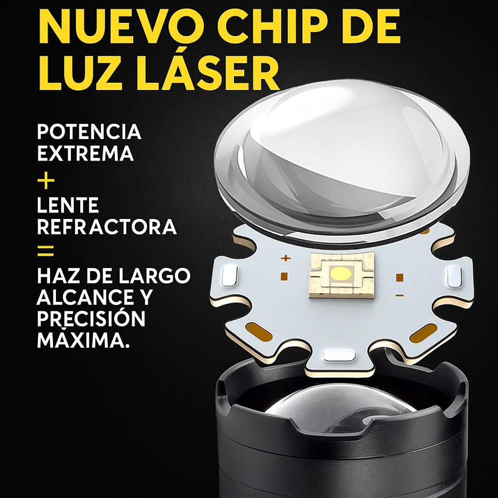 OFERTA RELÁMPAGO: LÁSER PRO MAX™ - ¡LA LINTERNA MÁS POTENTE! - Tienda Oficial