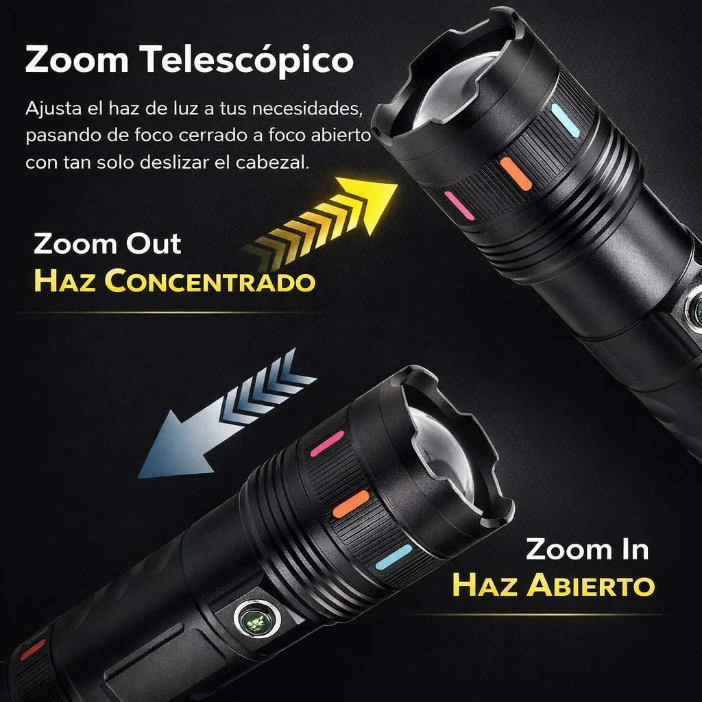 Laser Pro Max™ – Linterna táctica de largo alcance 800M