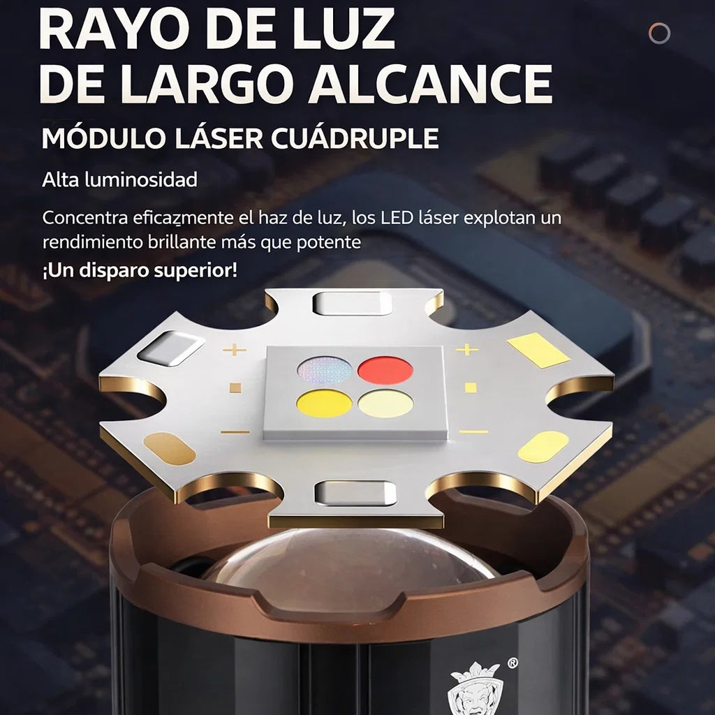 Laser Pro Professional · 28 cm · 28.800 mAh · Largo Alcance NUEVO INGRESO