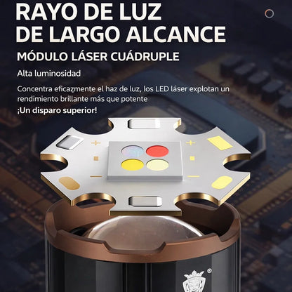 Laser Pro Professional · 28 cm · 28.800 mAh · Largo Alcance NUEVO INGRESO