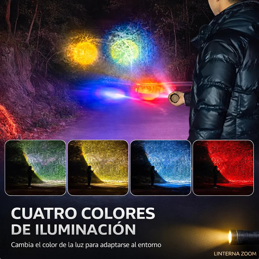 Laser Pro Professional · 28 cm · 28.800 mAh · Largo Alcance NUEVO INGRESO