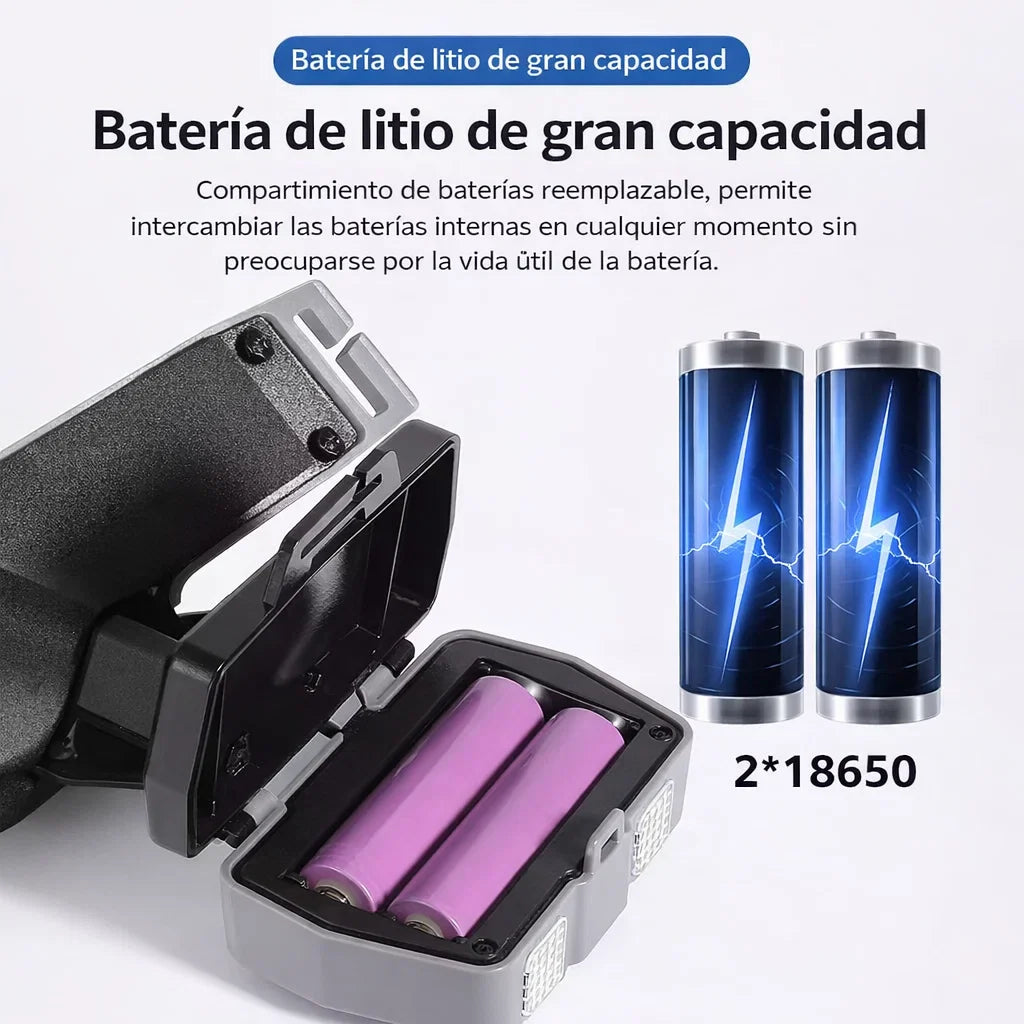 Vincha Led Premium Sensor Movimiento Estuche Solar